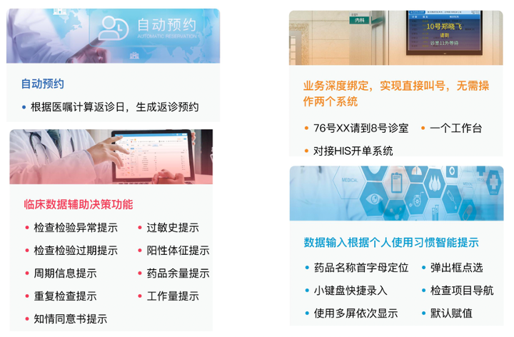 智能化专科临床数据中心