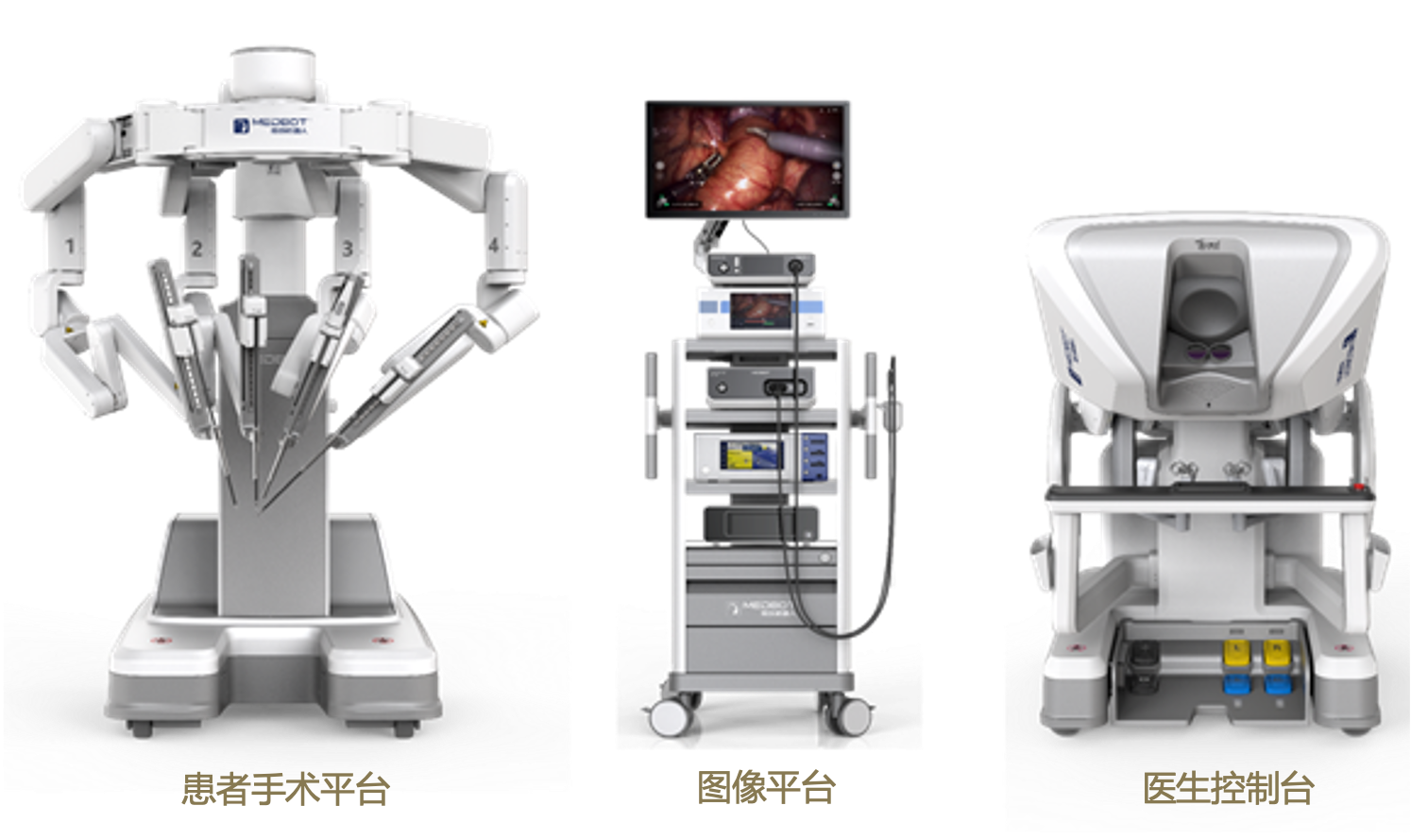 胸腹腔内窥镜手术系统