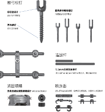 胸腰椎后路内固定系统二代